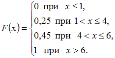 http://mypage.i-exam.ru/pic/1250_184566/362547CAB7AEFC867808C529DAB6EAA0.png