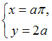 http://mypage.i-exam.ru/pic/1250_184631/9B892605EC486C04A2BFA54FC5310300.png