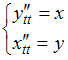 http://mypage.i-exam.ru/pic/1250_184601/B38FDB2F9B5937EE9C49581DA7B6D2CB.png
