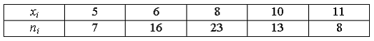 http://mypage.i-exam.ru/pic/1250_184569/8F536D7A7D29B3AA5E1AC9AE854457DE.png