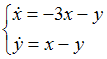http://mypage.i-exam.ru/pic/1250_184601/289740B120EDD48F95C698EF15E04A8B.png