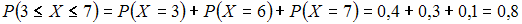 http://mypage.i-exam.ru/pic/1250_184566/62E60DD2E123E197AB530D29DDBA51D2.png