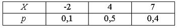 http://mypage.i-exam.ru/pic/1250_184568/BCAA819DB752BC90735029F5BF120F11.png