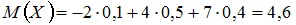 http://mypage.i-exam.ru/pic/1250_184568/B9B4F79E1B09D081D68CD58E4BEEF16C.png