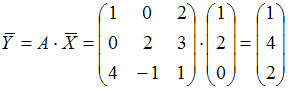http://mypage.i-exam.ru/pic/1250_184628/DFD6A267BBCEEC4C7A7D6D6E84C9F468.png