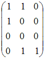 http://mypage.i-exam.ru/pic/1250_184655/87A25905ACB26A4239168F8A71632E62.png