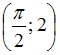 http://mypage.i-exam.ru/pic/1250_184653/681263B3A0DB28DD713252AE5CE317F0.png