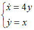 http://mypage.i-exam.ru/pic/1250_184601/E443BE5924D10D02CAF803E9C5400646.png