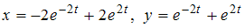 http://mypage.i-exam.ru/pic/1250_184601/0515FB1D29516305EB2581C9734CED67.png