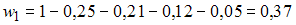 http://mypage.i-exam.ru/pic/1250_184569/D834047EC59C75A8676F470EA2DCFA5A.png