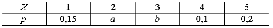 http://mypage.i-exam.ru/pic/1250_184566/0DBE69C58AE1F378481191899E49D78B.png