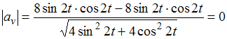 http://mypage.i-exam.ru/pic/1250_184631/5D132B083470BB21E40F8CEB35DB5F00.png