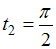http://mypage.i-exam.ru/pic/1250_184633/FCEA8C0F8BF575BCD2F918B87F953D05.png