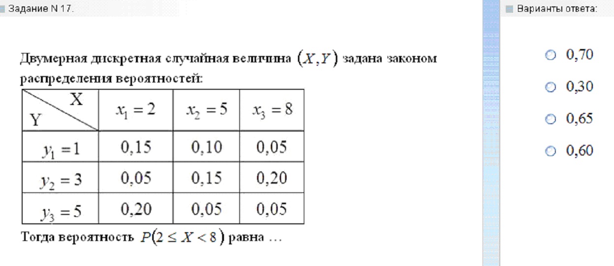 Тест вероятность и статистика 7 класс графы