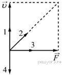 https://phys-oge.sdamgia.ru/get_file?id=1076