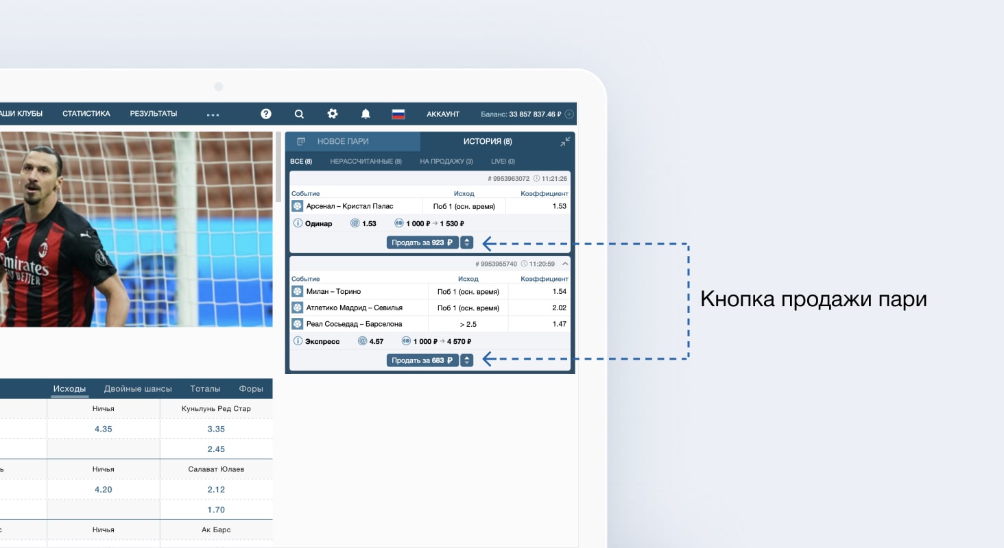 Продажа ставки в Фонбет