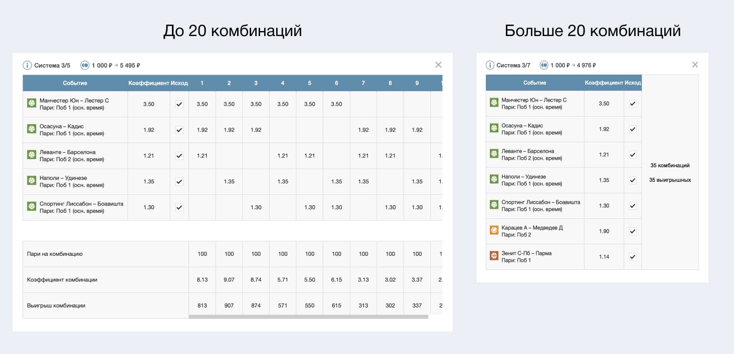 Как рассчитать систему в БК Фонбет