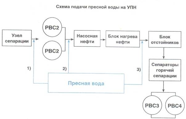 C:\Users\Grut\Pictures\Мои сканированные изображения\сканирование0003.jpg