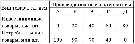 http://test.i-exam.ru/training/student/pic/1873_218740/E8386EEB03DE83B437E74CC9890A71DA.jpg