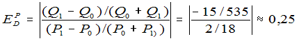 http://test.i-exam.ru/training/student/pic/1873_218745/0040392884A84FE308855A532688717F.png