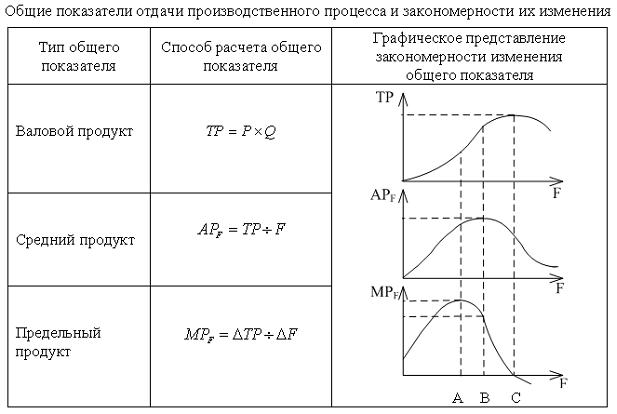 http://test.i-exam.ru/training/student/pic/1873_218747/C20DA4BBF31882175EC7DC7227BA4790.jpg