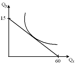 http://test.i-exam.ru/training/student/pic/1873_218746/C96A07E5A81A73A3DD8AD1A13B238B04.png