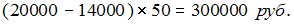 http://test.i-exam.ru/training/student/pic/1873_218754/A9A34FB594246F2477456A77DBA0BC16.png