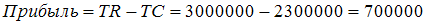 http://test.i-exam.ru/training/student/pic/1873_218791/58713D3AD401274ECB326A76F4E42128.png