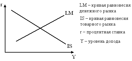 http://test.i-exam.ru/training/student/pic/1873_218797/BE7C2E91DC598AA7BD8CACDB446B4939.png