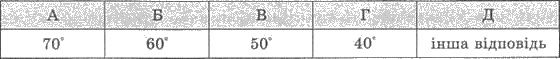 http://subject.com.ua/mathematics/zno/zno.files/image1998.jpg