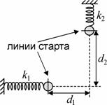 Бильярд