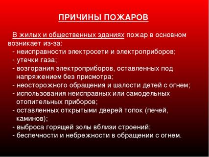 E:\на карантине\Зарница 2020\Пожарная безопасность\Б.5.2. Почему чаще всего происходят пожары.jpg