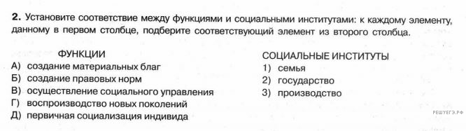 https://soc-ege.sdamgia.ru/get_file?id=44319