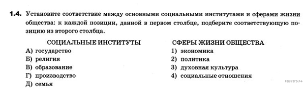 https://soc-ege.sdamgia.ru/get_file?id=44320
