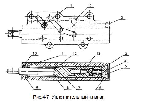 Уплотнительный клапан
