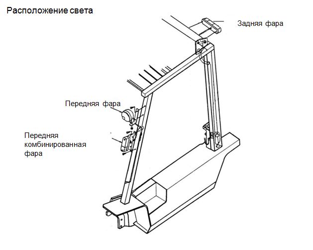 Комбинированный инструмент