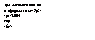 Подпись: <p> олимпиада по 
информатике</p>
<p>2004 
год
</p>

