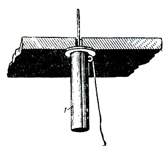 Рис. 68