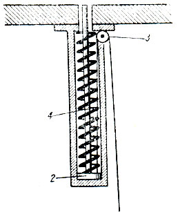 Рис. 69