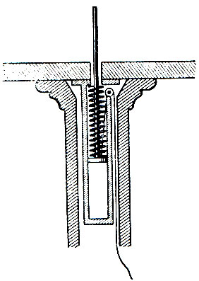 Рис. 71