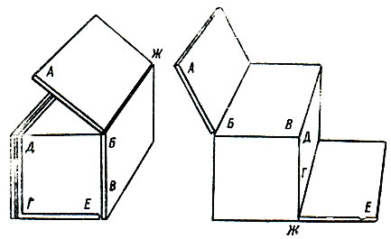 Рис. 157