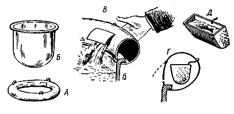 Рис. 222