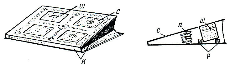 Рис. 251