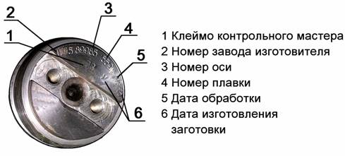 Описание: Клейма