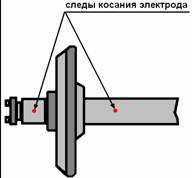 Описание: Следы от электр