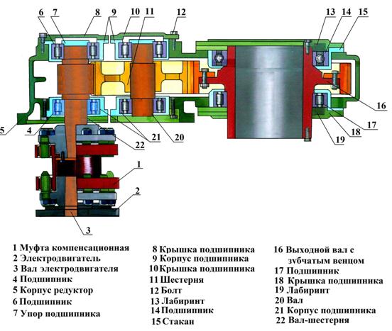 Описание: Редуктор