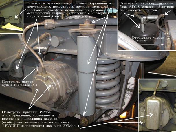 Описание: 208  ЗУМы  и  бак АГС