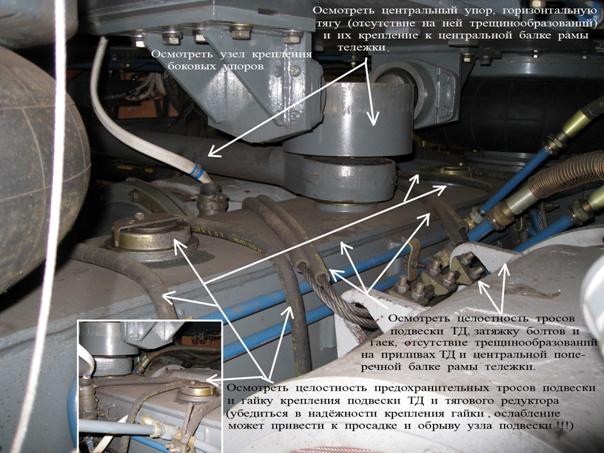 Описание: 211  Подвеска ТД и тягового редуктора, центральный упор