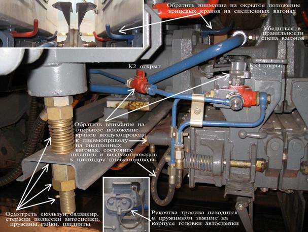 Описание: 215  Межвагонное  соединение  автосцепок