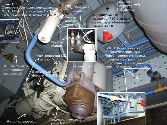 Описание: 118  БОР, ФТО, БЭПП, осушитель и др